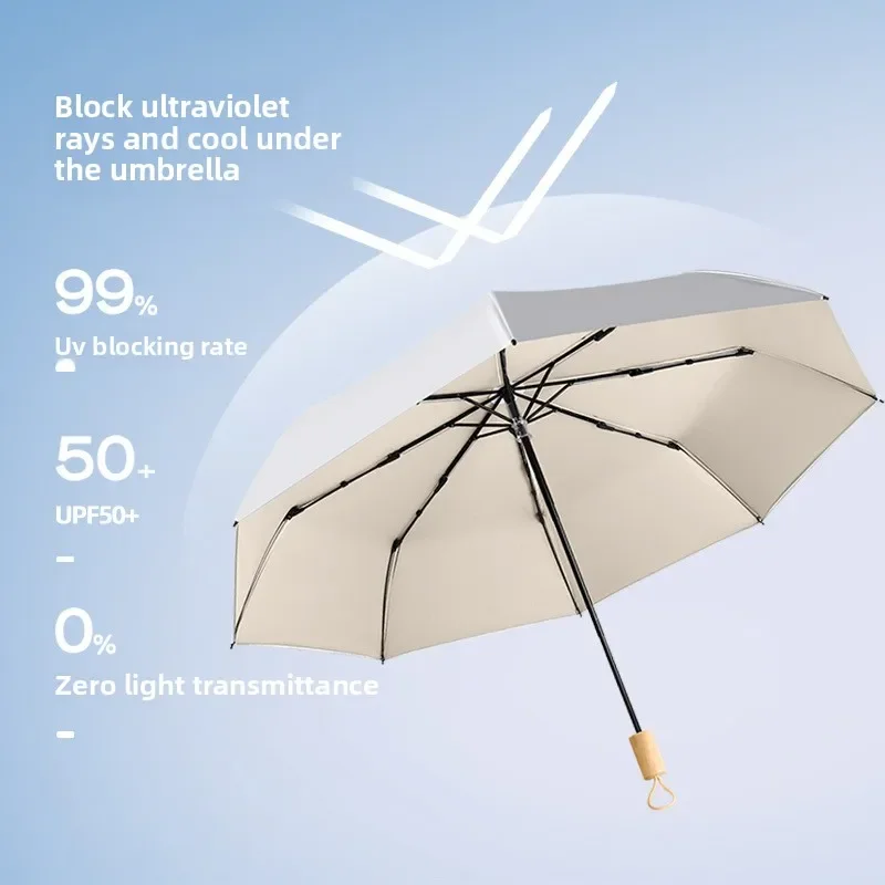 Guarda-chuva Compacto de Titân - Travel Umbrella Compact avaliação e preço