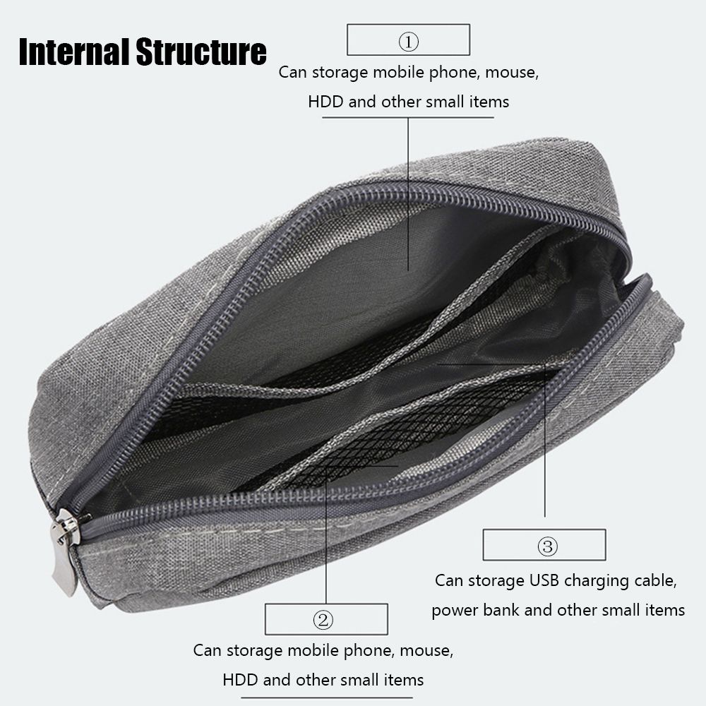 Organizador de Viagem para Dis - Travel Accessories Bag avaliação e preço