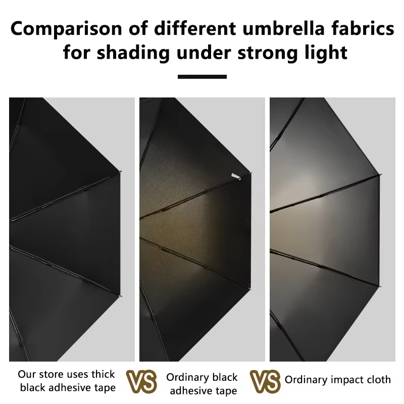 Guarda-chuva Mini Ultra Compac - Travel Umbrella Compact avaliação e preço