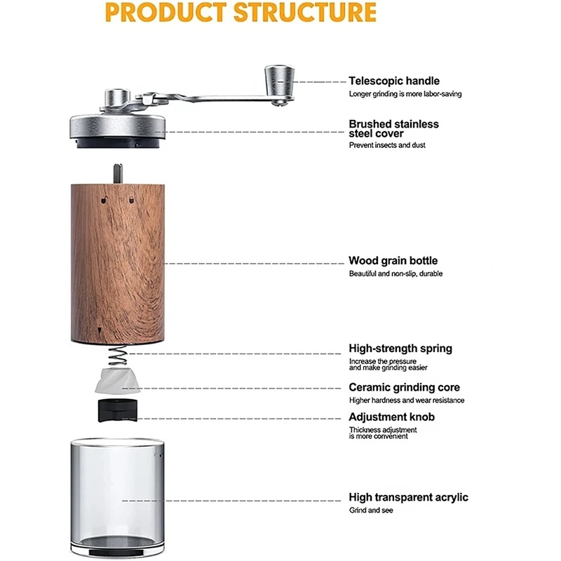 Moedor de Café Manual Portátil - Travel Kitchen Accessories avaliação e preço