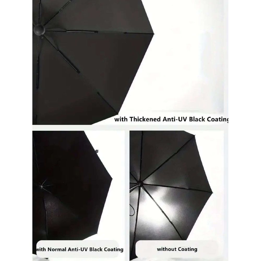 Guarda-chuva de Viagem Compact - Travel Umbrella Compact avaliação e preço