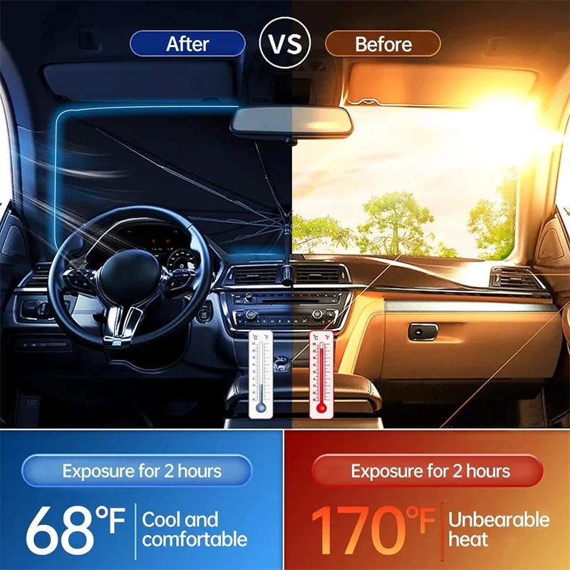 Guarda-sol dobrável para carro - Travel Umbrella Compact avaliação e preço