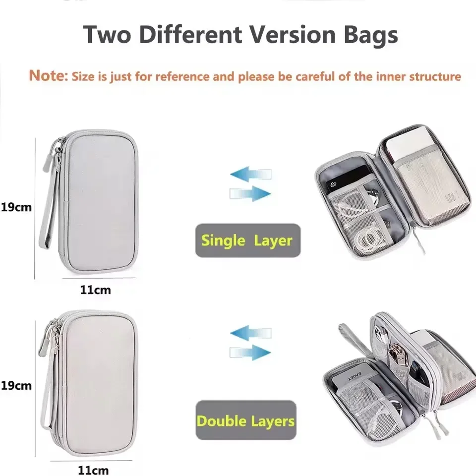 Bolsa de Viagem para Cabos, Es - Travel Accessories Bag avaliação e preço